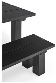 Bancă neagră Banda – Teulat