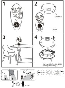 Corp de iluminat LED solar SOLAR LED/0,06W/3,2V IP44 pom Globo 36535