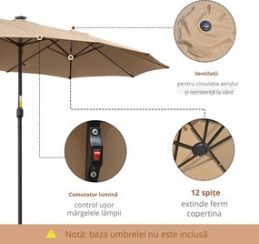 Outsunny Umbrelă Solară LED 4.5m, Sistem de Deschidere cu Manivelă, Rezistentă la Apă, Kaki | Aosom Romania