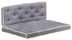 Set perne pentru canapea din paleti, 2 piese, albastru 1, Albastru, canapea de mijloc