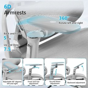 RESIGILAT- VIGOCHAIR ULTRA PRO Scaun ergonomic, spatar reglare verticala, suport lombar cu masaj si incalzire, sezut translatie, cotiere 6D, suport picioare, Full Mesh, Gri