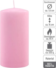 Set de lumânări stâlp, 15 cm, Ø 7,5 cm, roz, 4 buc.
