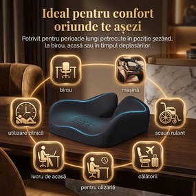 Perna ortopedica sezut memory foam ORTO COCCIS Plus, husa mesh 3D, Negru