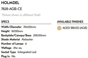 Lustra aplicata LED design LUX, Alabastru, Holmdel