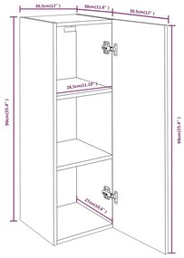 Comode TV, 2 buc., gri sonoma, 30,5x30x90 cm, lemn prelucrat 2, sonoma gri, 30.5 x 30 x 90 cm