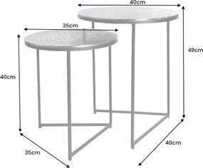 Set de 2 masute design unicat Crocodil