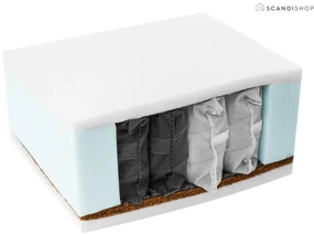 Saltea cu arcuri impachetate individual si fibra de cosos COCO MAXI 20 cm 180x200 cm Protectie saltea: Incluzine protectia de saltea