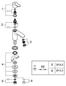 GROHE 23039002 - Baterie monocomandă EUROSTYLE COSMOPOLITAN, mărime XS, crom