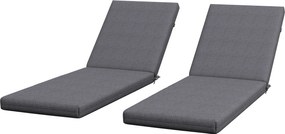 Outsunny Set de 2 Perne pentru Șezut și Spătar, Înlocuire Perne pentru Scaune de Patio, Perne cu Șnururi pentru Interior și Exterior, Gri | Aosom Romania