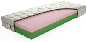 Saltea spumă Eden 200x90 cm (T3/T4). 732004