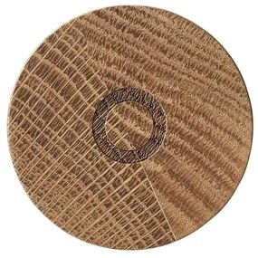 Set de râșnițe de sare și piper verde 2 buc. din ceramică Gastro Green – Bitz