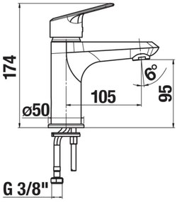 Baterie de lavoar JIKA H3112E10041101 TALAS 17,4 cm crom lucios