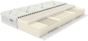 Saltea spumă Complex 90x200 cm (T3) (husă Hexagon). 1120085