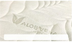 Saltea cu arcuri Pocket Nightfly 200x140 cm. 1097738