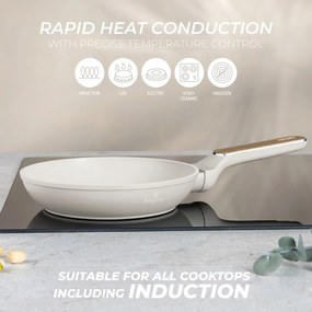 Set tigai 3 piese Sahara Nordic Berlinger Haus BH 8322, crem mat, compatibile cu toate tipurile de plita, invelis antiaderent titanPro