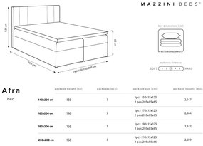 Pat boxspring 200x200 cm gri cu spațiu de depozitare Afra – Mazzini Beds