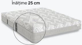 Saltea ATHLETIC de la iSleep