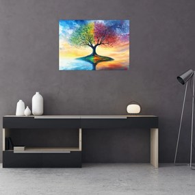 Tablou pe sticlă – Arbore pictat al anotimpurilor (70x50 cm)