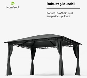 Blumfeldt Foișor Mondo 3x4 cu cadru metalic și 4 pereți laterali