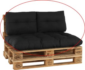 Perne pentru mobilier din paleţi, gri închis, ARYO