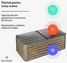 High Grow Straight ghiveci, 972 L, Ergonomic, Rezistent la intemperii, Bază deschisă