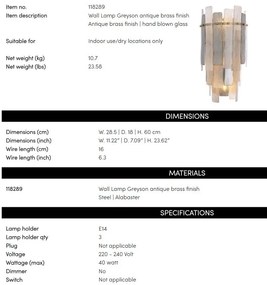 Aplica de perete LUX design deosebit Greyson