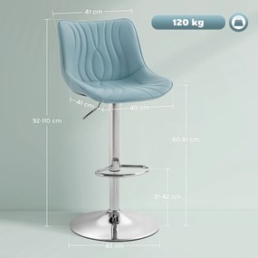 HOMCOM Set de 2 taburete de bar, scaune de bar structură din oțel înălțime reglabilă 92-110 cm, spătar suport pentru picioare albastru închis | Aosom Romania