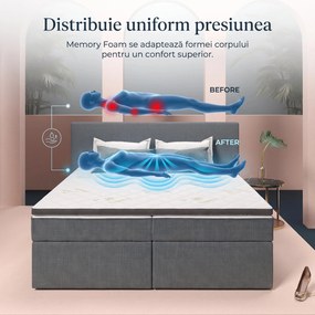 Topper ortopedic saltea spuma cu memorie si gel racoritor, husa bambus, Alb