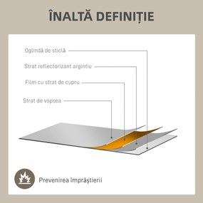 Homcom Oglinda Perete – Dreptunghiulara cu Cadru Metalic Stil Fereastra | Aosom Romania