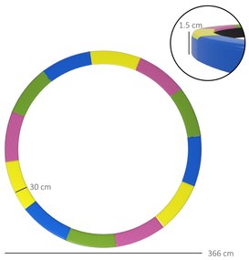 SPORTNOW Husa de 12FT pentru Arcuri de Trambulina, Saltea de Siguranta de Rezerva pentru Trambulina | Aosom Romania
