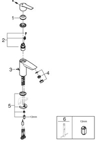 GROHE 32277002 - Baterie pentru lavoar START, mărimea S, crom lucios