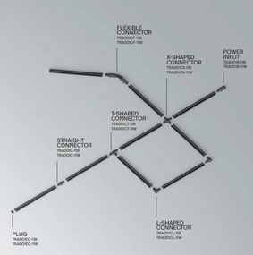 Spot, accesoriu pentru sinele monofazate Unity, Focus S alb