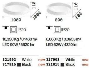 Plafoniera LED design circular Ziggy pl d80 negru