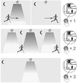 Proiector LED solar de exterior Top Light HELEON S LED/5W/3,7V IP65 4000K