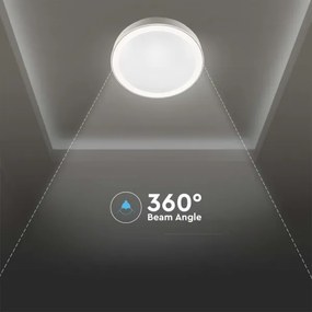 LED plafonieră dimabilă 40W 230V 3000K/4000K/6500K cu telecomandă