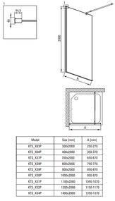 Paravan dus profil crom walk-in sticla securizata 140x200 cm, Deante Kerria Plus Crom lucios, 1400x2000 mm