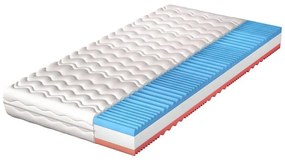 Expedo Saltea sandwich MORAVIA, 16 cm, 200x200