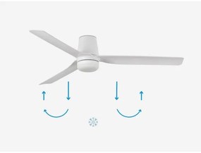 Ventilator LED dimabil FARO 33828-1TW PUNT TUB M LED/18W/230V 3000/4200/6500K + telecomandă