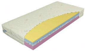 Saltea, spumă, 80x200, MATERASSO, TEMPO COMFORT