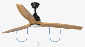 Ventilator LED dimabil FARO 33719DC ALO LED/20W/230V d. 152 cm + telecomandă