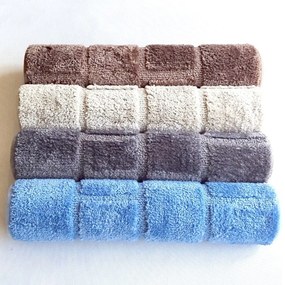 Covoraș de baie albastru 50x80 cm – JAHU collections