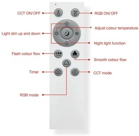 Telefunken 318806TF - LED RGBW plafonieră dimabilă LED/24W/230V cu DO