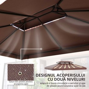 Acoperiș de Schimb Outsunny pentru Foisor, Impermeabil Dublu strat 3x4m | Aosom Romania