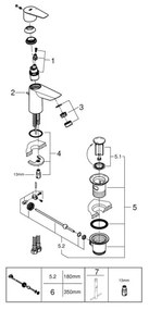 GROHE 24196001 - Baterie pentru lavoar START, mărime S, crom lucios