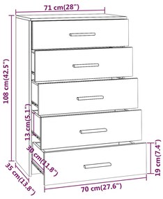 Comoda cu sertare, gri beton, 71x35x108 cm, PAL Gri beton