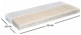 Saltea din spuma GLOBAL268 - 160x200 cm