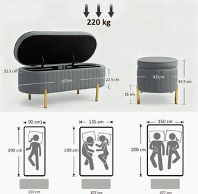 HOMCOM Bancă de Depozitare pentru Intrare Ovală 72L cu Design Scanalat, Capac Ridicabil și Șezut Capitonat, Bancă de la Capătul Patului Pouf în Catifea și Picioare de Lemn de Pin, 108x44x43.5 cm, Gri | Aosom Romania