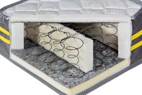 Saltea cu arcuri Bonnell Premier Ortopedic 180×200 cm, fermitate tare, 23 cm înălțime