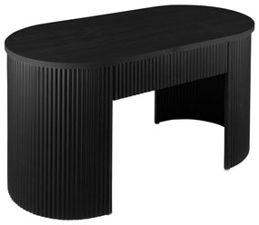 Bancă neagră Estriado – Leitmotiv