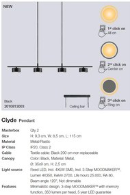 Lustra LED cu 4 surse de lumina design nordic Clyde 2010813003 NL